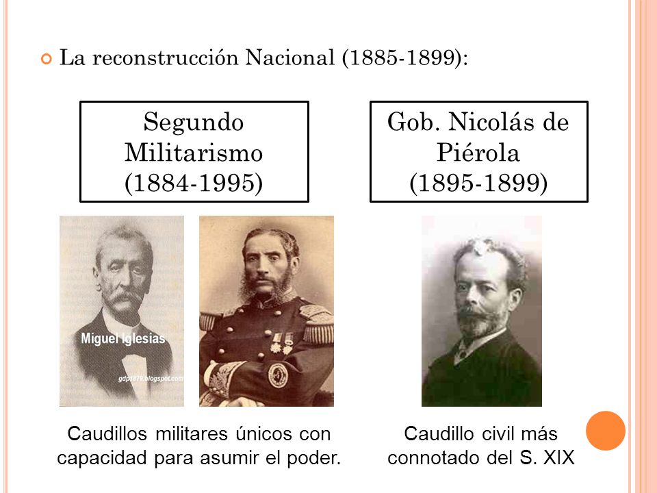 Segundo Militarismo ( ) Gob. Nicolás de Piérola ( )