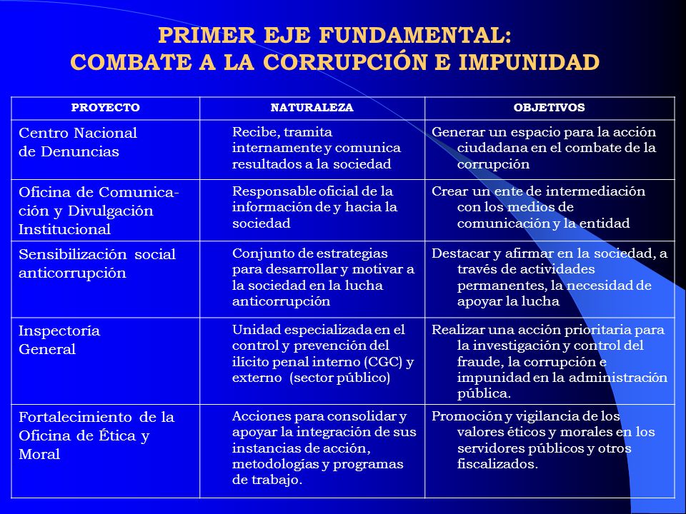 PRIMER EJE FUNDAMENTAL: COMBATE A LA CORRUPCIÓN E IMPUNIDAD