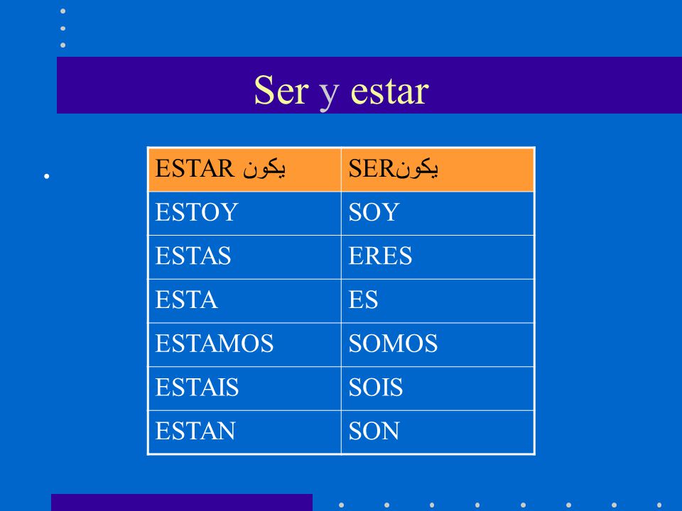 . Ser y estar ESTARيكون SERيكون ESTOY SOY ESTAS ERES ESTA ES ESTAMOS