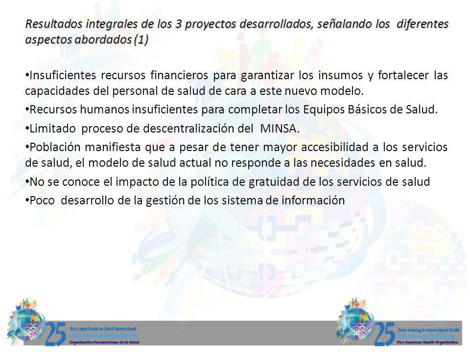 Resultados integrales de los 3 proyectos desarrollados, señalando los diferentes aspectos abordados (1)
