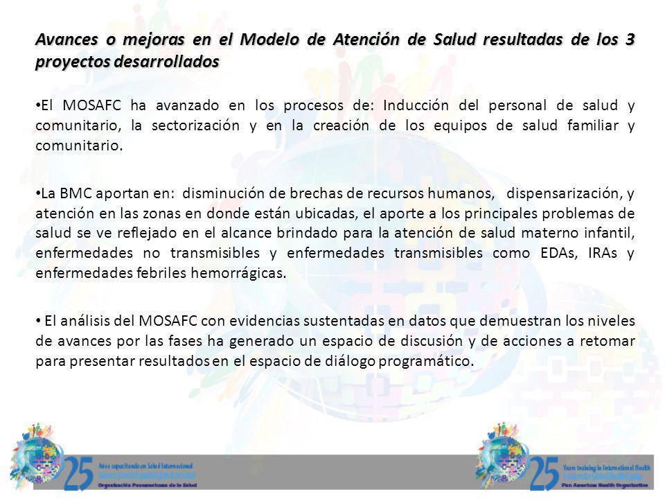 Avances o mejoras en el Modelo de Atención de Salud resultadas de los 3 proyectos desarrollados
