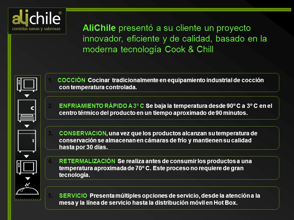 AliChile presentó a su cliente un proyecto innovador, eficiente y de calidad, basado en la moderna tecnología Cook & Chill