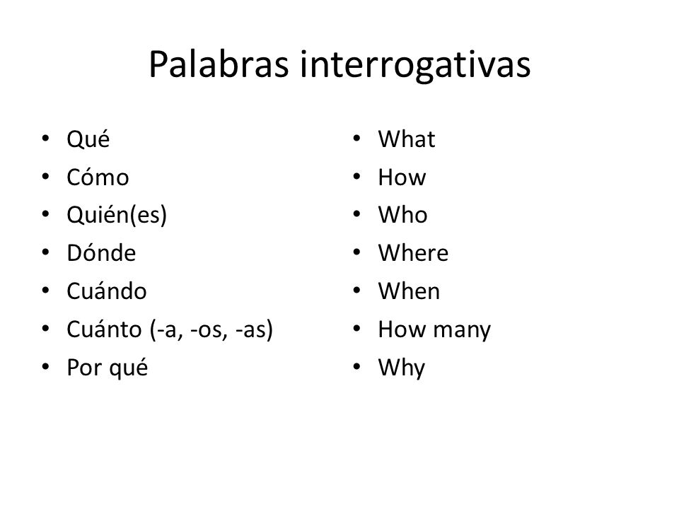 Palabras interrogativas