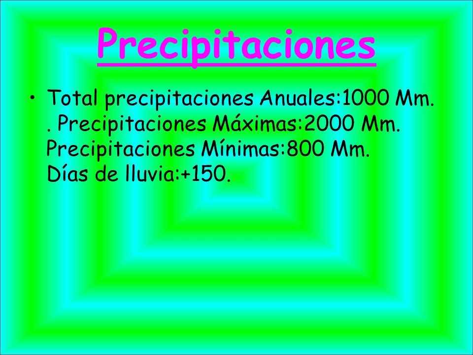 Precipitaciones Total precipitaciones Anuales:1000 Mm.