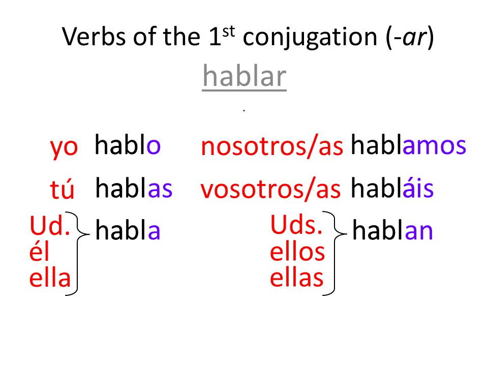 Verbs of the 1st conjugation (-ar)