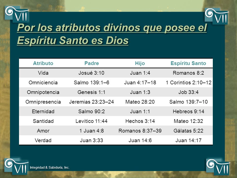 Por los atributos divinos que posee el Espíritu Santo es Dios