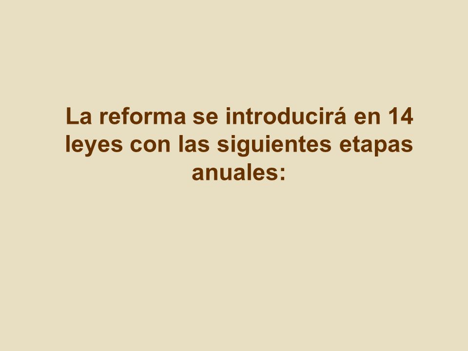 La reforma se introducirá en 14 leyes con las siguientes etapas anuales: