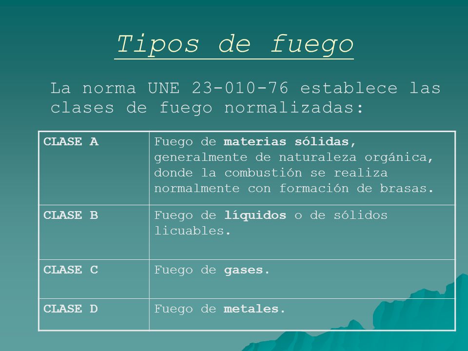 Tipos de fuego La norma UNE establece las clases de fuego normalizadas: CLASE A.
