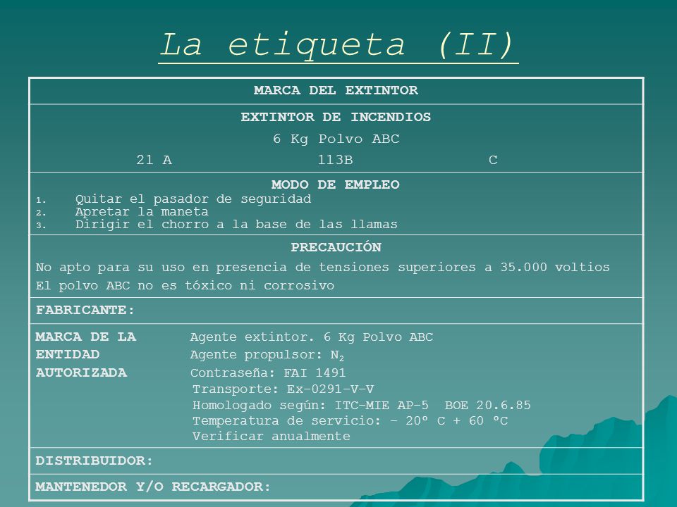 La etiqueta (II) MARCA DEL EXTINTOR EXTINTOR DE INCENDIOS