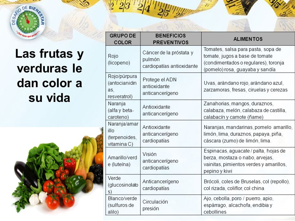 BENEFICIOS PREVENTIVOS Las frutas y verduras le dan color a su vida