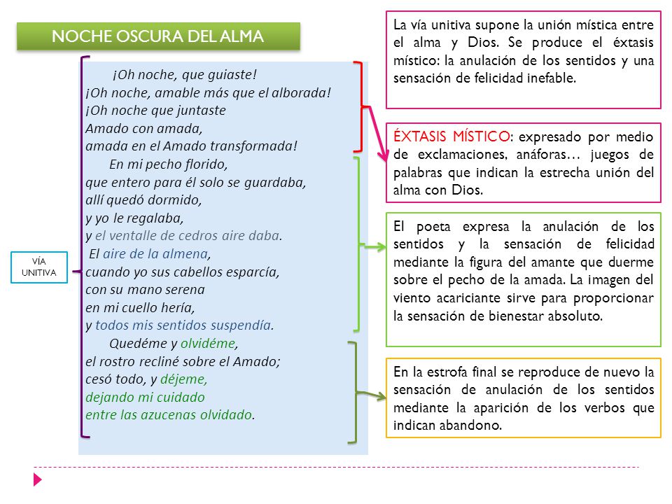 La vía unitiva supone la unión mística entre el alma y Dios