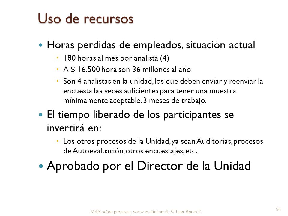 Uso de recursos Aprobado por el Director de la Unidad