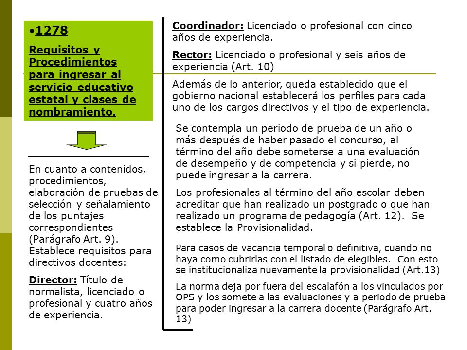 Coordinador: Licenciado o profesional con cinco años de experiencia.