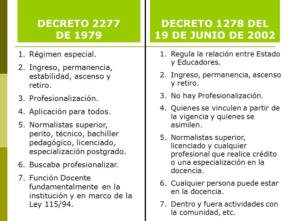 DECRETO 2277 DE 1979 DECRETO 1278 DEL 19 DE JUNIO DE 2002