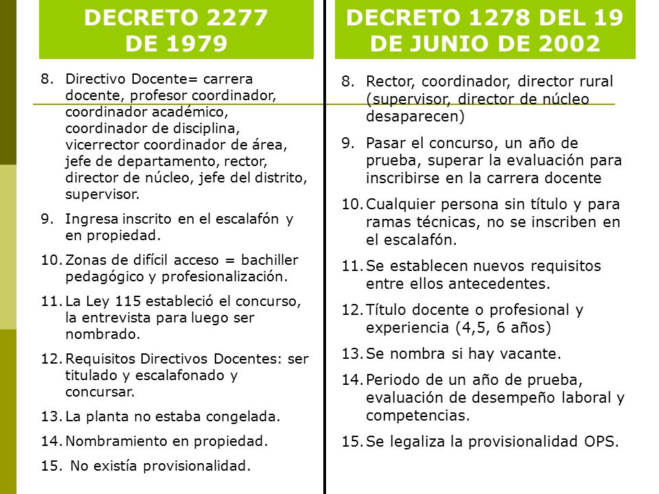 DECRETO 2277 DE 1979 DECRETO 1278 DEL 19 DE JUNIO DE 2002