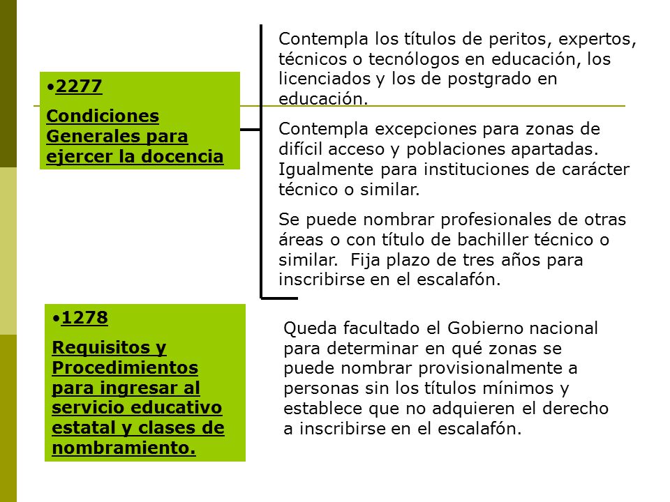 Contempla los títulos de peritos, expertos, técnicos o tecnólogos en educación, los licenciados y los de postgrado en educación.