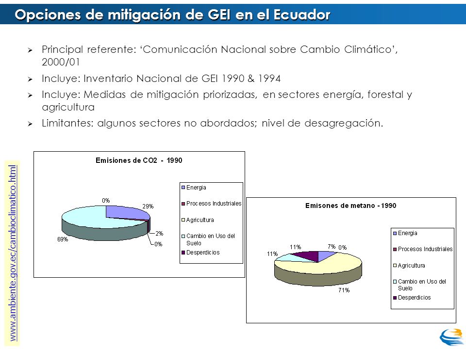 Opciones de mitigación de GEI en el Ecuador