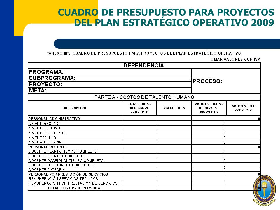 CUADRO DE PRESUPUESTO PARA PROYECTOS DEL PLAN ESTRATÉGICO OPERATIVO 2009