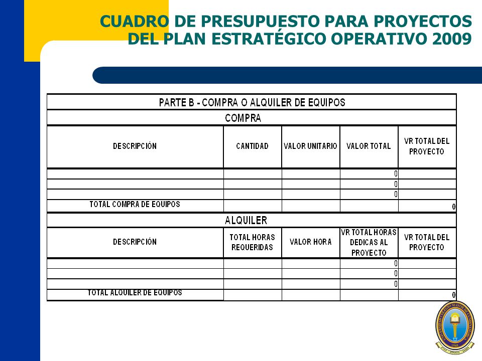 CUADRO DE PRESUPUESTO PARA PROYECTOS DEL PLAN ESTRATÉGICO OPERATIVO 2009