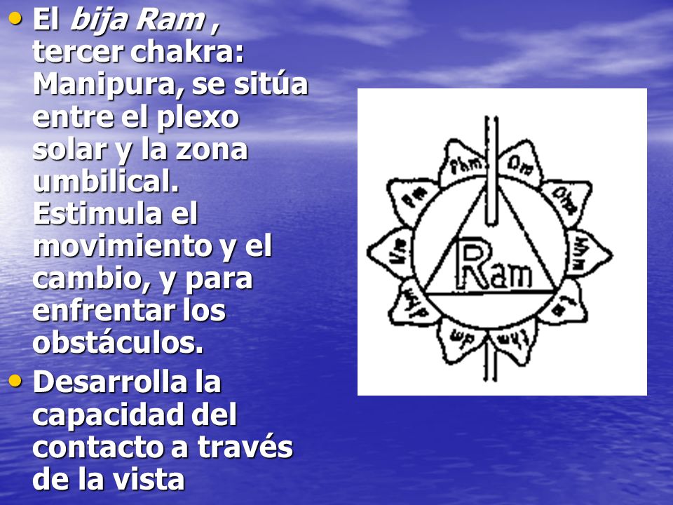 El bija Ram , tercer chakra: Manipura, se sitúa entre el plexo solar y la zona umbilical. Estimula el movimiento y el cambio, y para enfrentar los obstáculos.