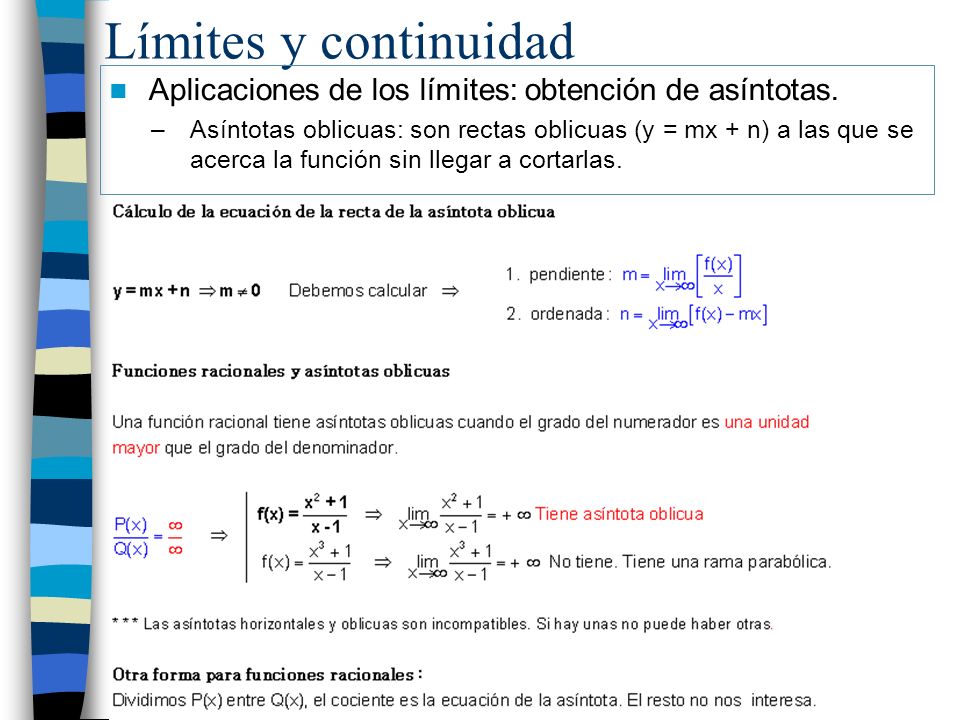 Límites y continuidad Aplicaciones de los límites: obtención de asíntotas.