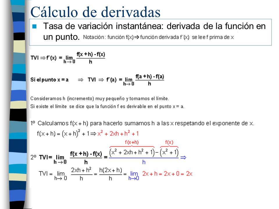 Cálculo de derivadas Tasa de variación instantánea: derivada de la función en un punto.