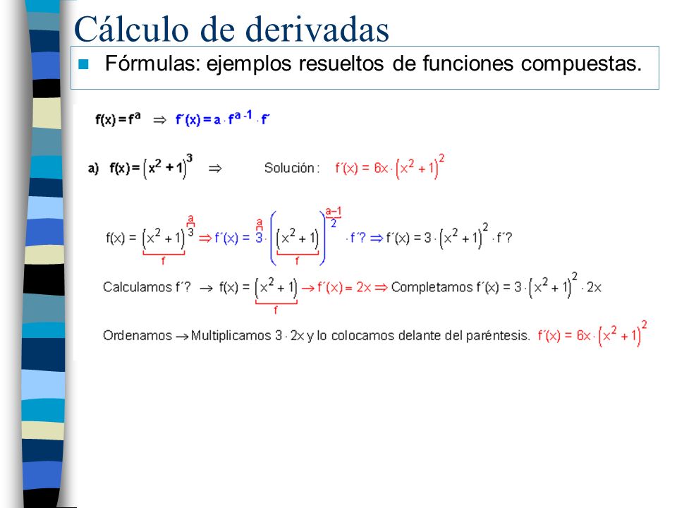 Cálculo de derivadas Fórmulas: ejemplos resueltos de funciones compuestas.