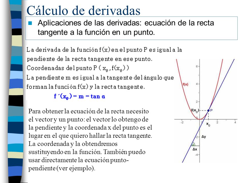 Cálculo de derivadas Aplicaciones de las derivadas: ecuación de la recta tangente a la función en un punto.