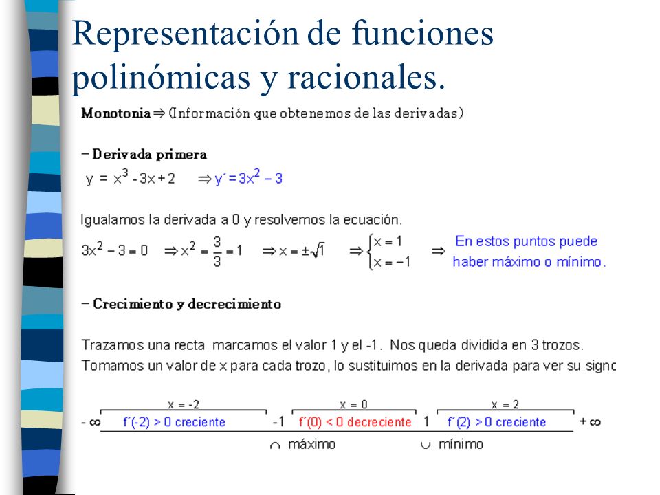 Representación de funciones polinómicas y racionales.
