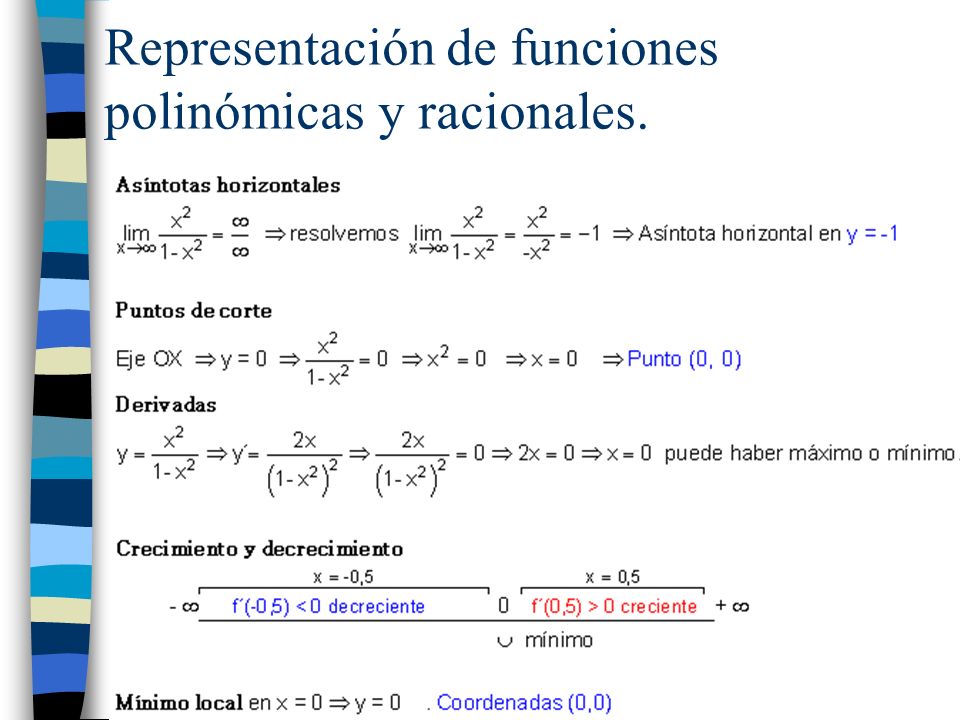 Representación de funciones polinómicas y racionales.