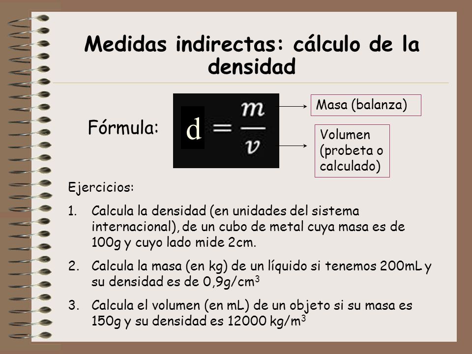 Medidas indirectas: cálculo de la densidad
