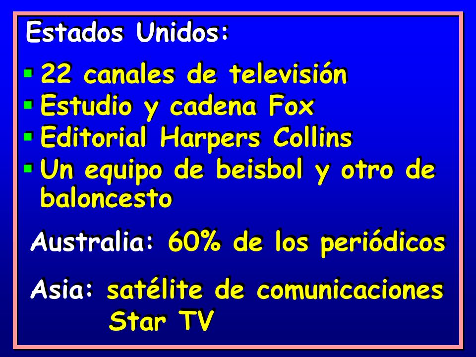Estados Unidos: 22 canales de televisión. Estudio y cadena Fox. Editorial Harpers Collins. Un equipo de beisbol y otro de baloncesto.