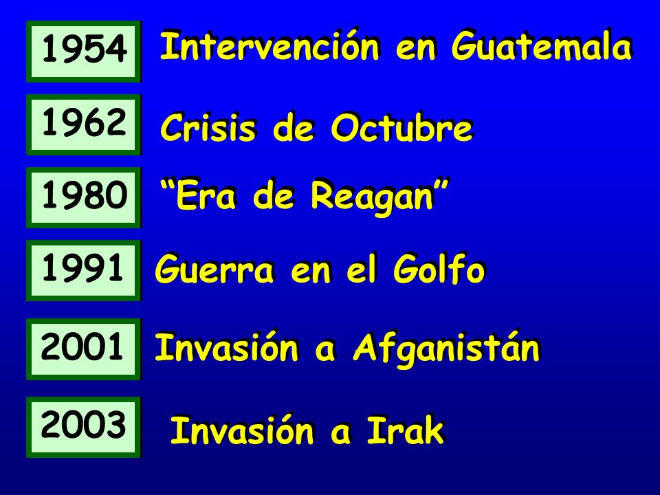 1954 Intervención en Guatemala Crisis de Octubre Era de Reagan Guerra en el Golfo.