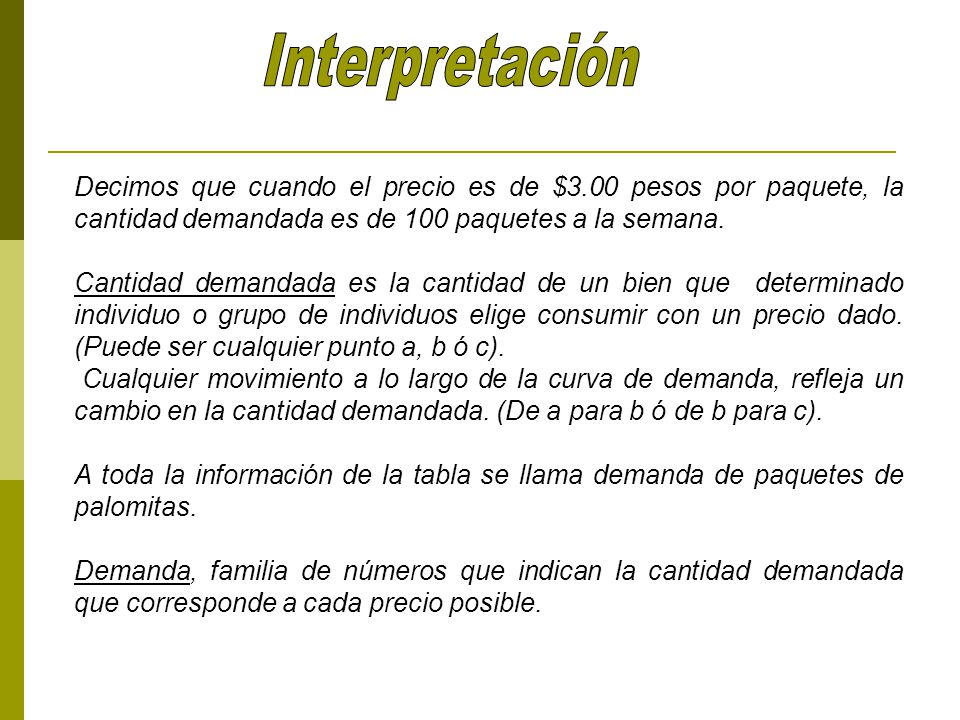 Interpretación Decimos que cuando el precio es de $3.00 pesos por paquete, la cantidad demandada es de 100 paquetes a la semana.