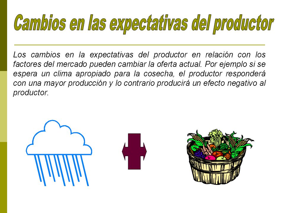 Cambios en las expectativas del productor