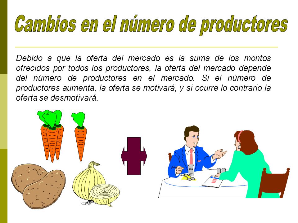 Cambios en el número de productores