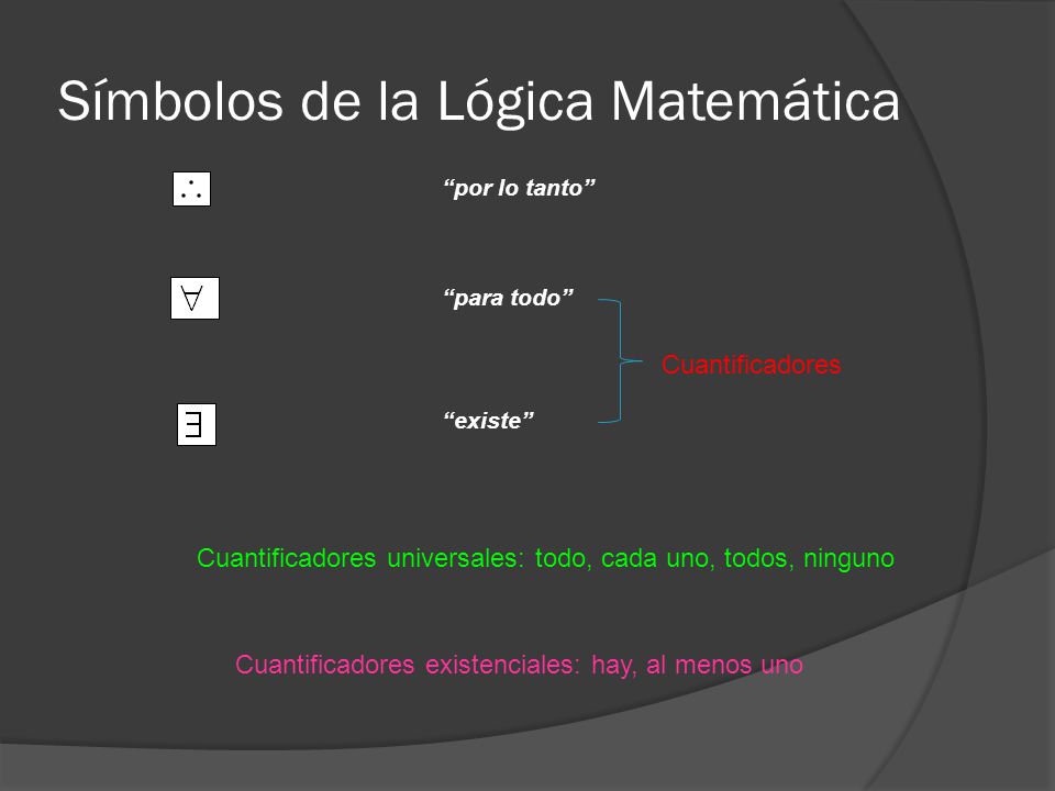 Símbolos de la Lógica Matemática