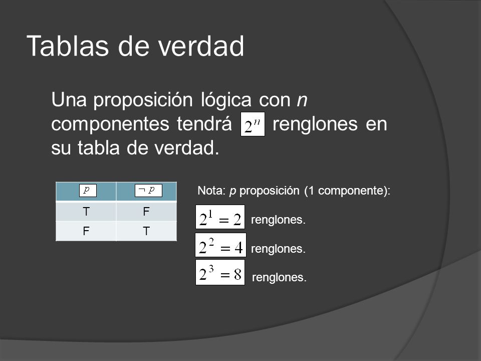 Tablas de verdad Una proposición lógica con n componentes tendrá renglones en su tabla de verdad.