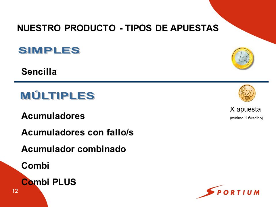 SIMPLES MÚLTIPLES NUESTRO PRODUCTO - TIPOS DE APUESTAS Sencilla