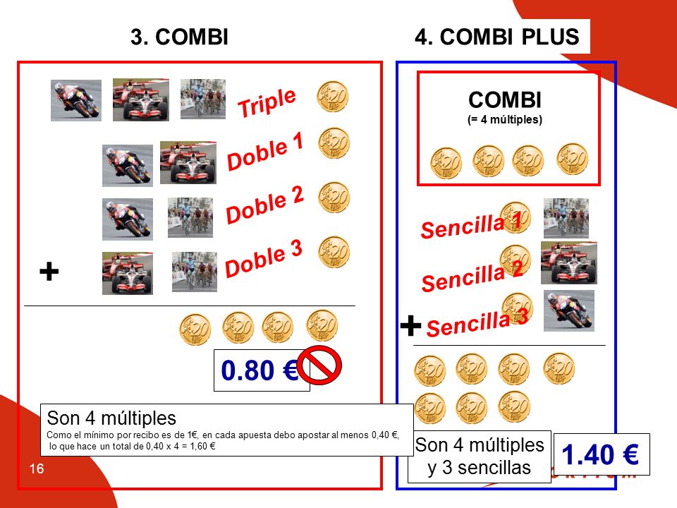 € 1.40 € 3. COMBI 4. COMBI PLUS COMBI Triple Doble 1 Doble 2