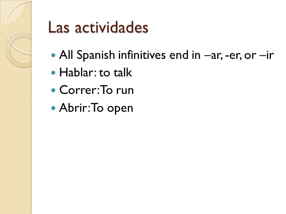 Las actividades All Spanish infinitives end in –ar, -er, or –ir