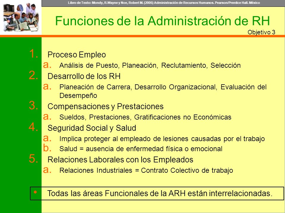 Funciones de la Administración de RH