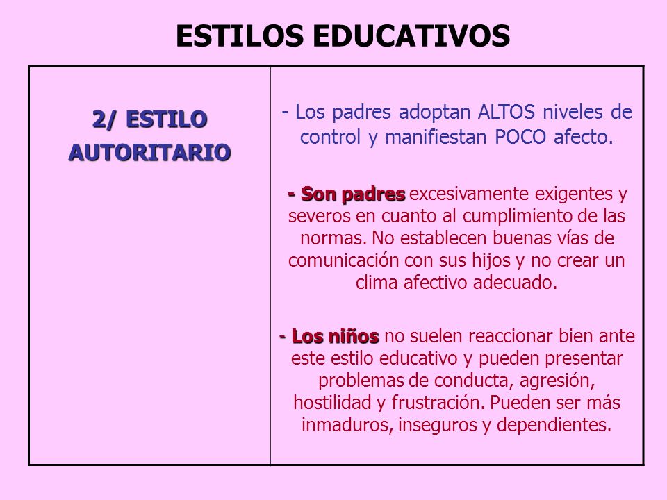 Los padres adoptan ALTOS niveles de control y manifiestan POCO afecto.