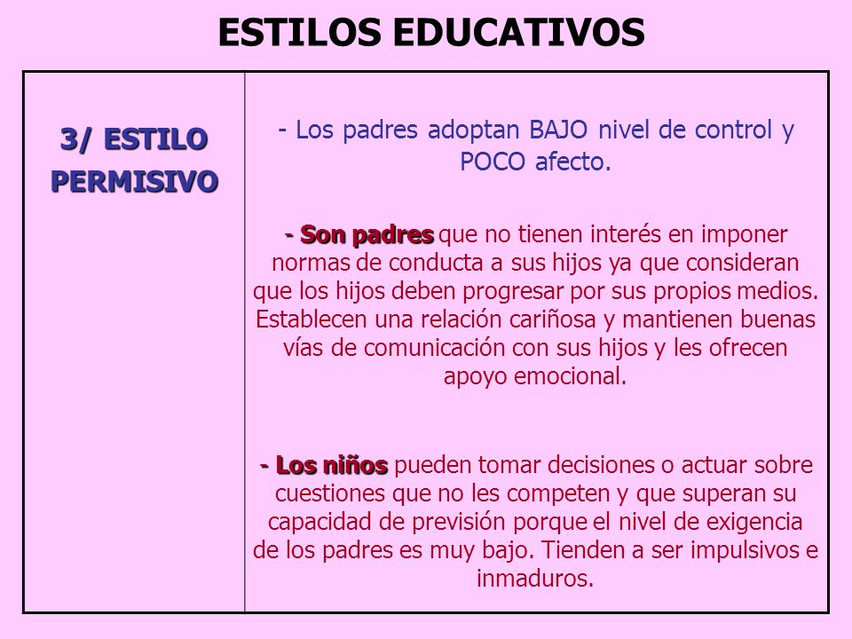 Los padres adoptan BAJO nivel de control y POCO afecto.