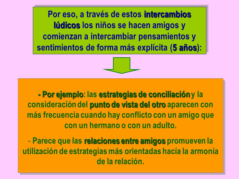 Por eso, a través de estos intercambios lúdicos los niños se hacen amigos y comienzan a intercambiar pensamientos y sentimientos de forma más explícita (5 años):