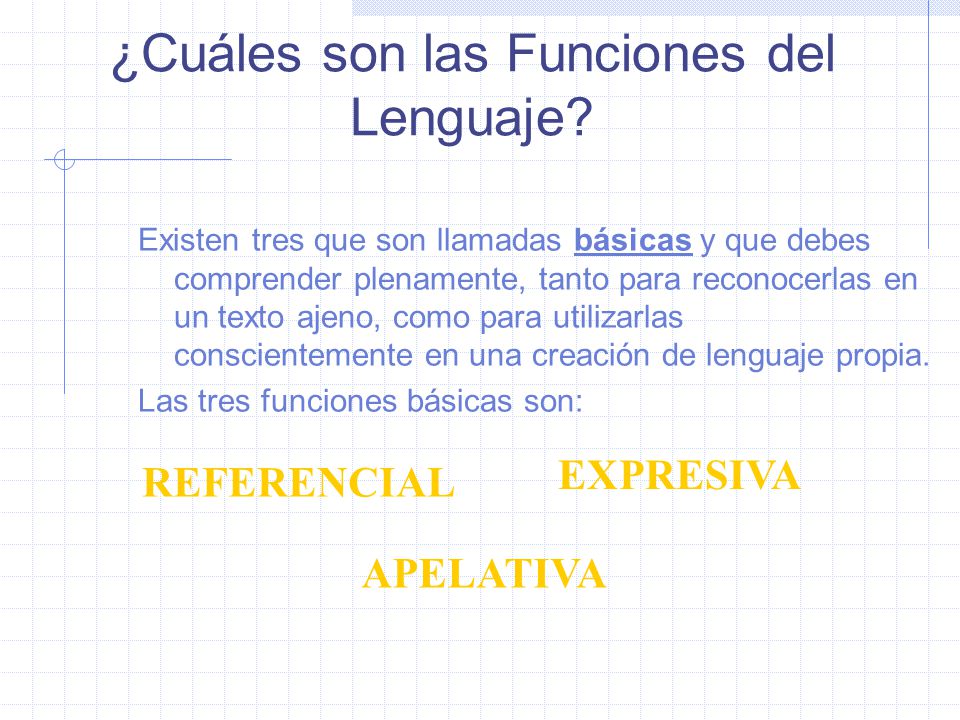 LAS FUNCIONES DEL LENGUAJE - ppt descargar