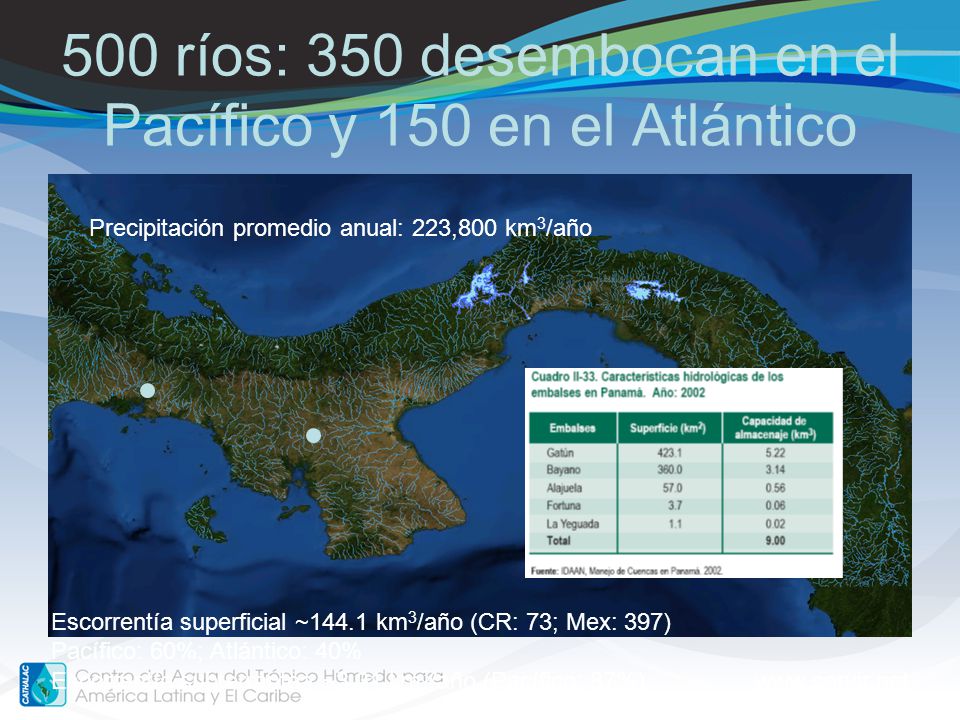 500 ríos: 350 desembocan en el Pacífico y 150 en el Atlántico