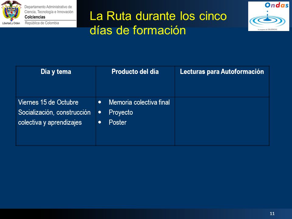 Lecturas para Autoformación