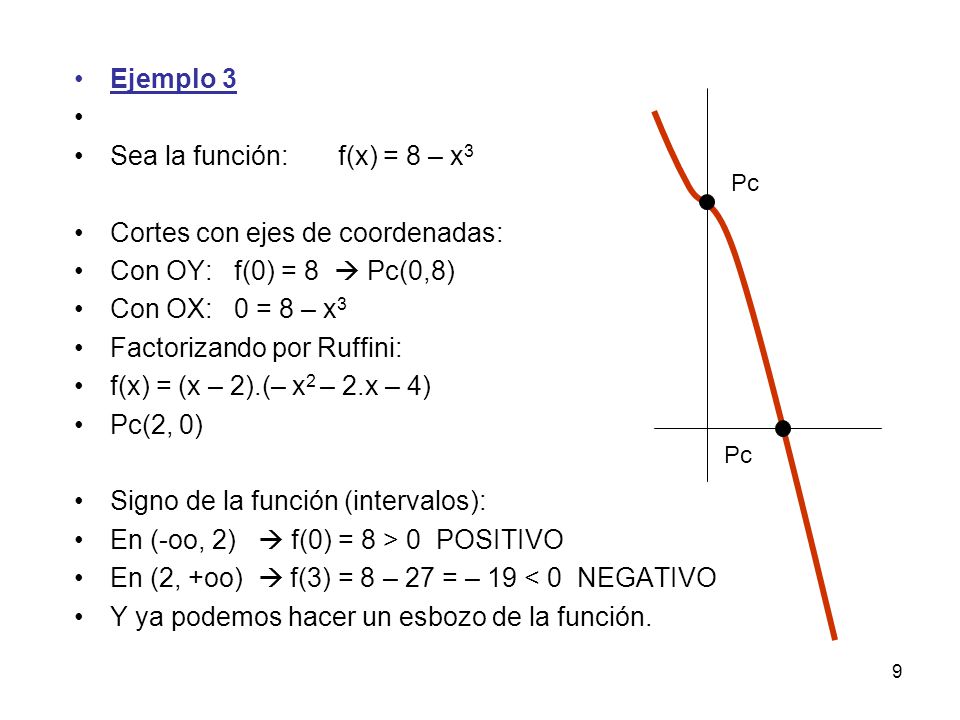 Sea la función: f(x) = 8 – x3 Cortes con ejes de coordenadas: