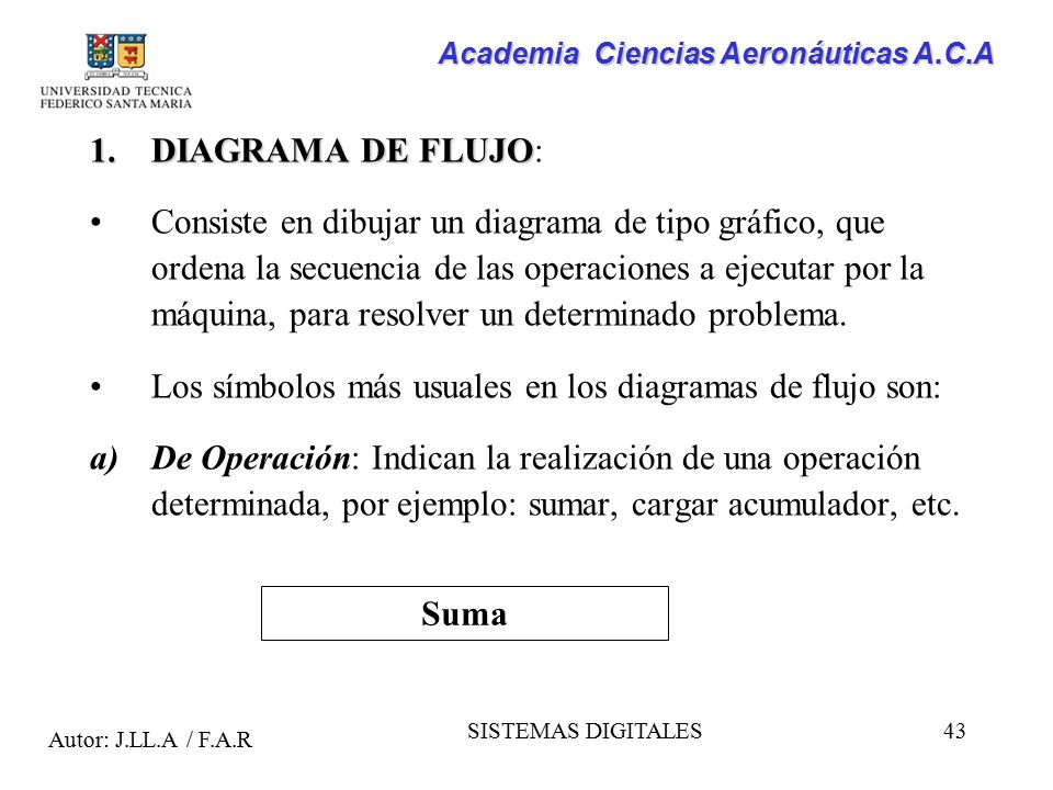 Los símbolos más usuales en los diagramas de flujo son: